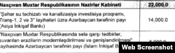 AR Nazirlər Kabinetinin 22 fevral 2016-cı il, 95s saylı sərəncamından