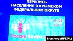 Слайд на пресс-конференции на тему «Перепись населения в Крымском федеральном округе: цели и задачи». Симферополь, 14 октября 2014 г.