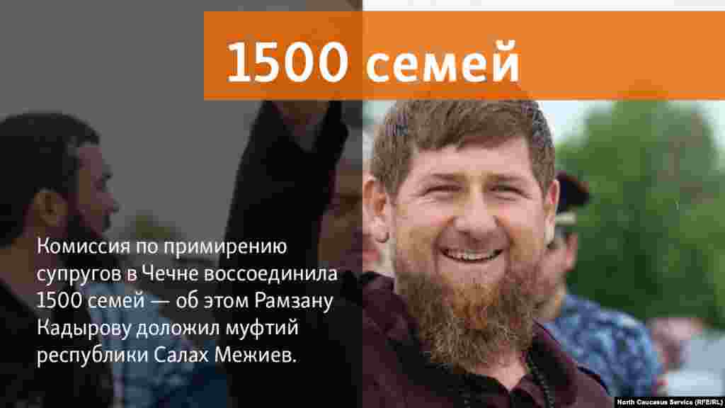 21.06.2018 //&nbsp;Комиссия по примирению супругов в Чечне воссоединила 1500 семей &mdash; об этом Рамзану Кадырову доложил муфтий республики Салах Межиев.