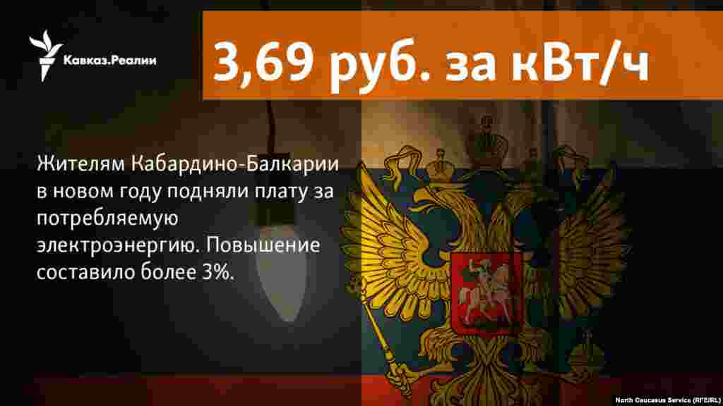 2.1.2018 // Жителям Кабардино-Балкарии придется платить за свет больше в 2018 году.