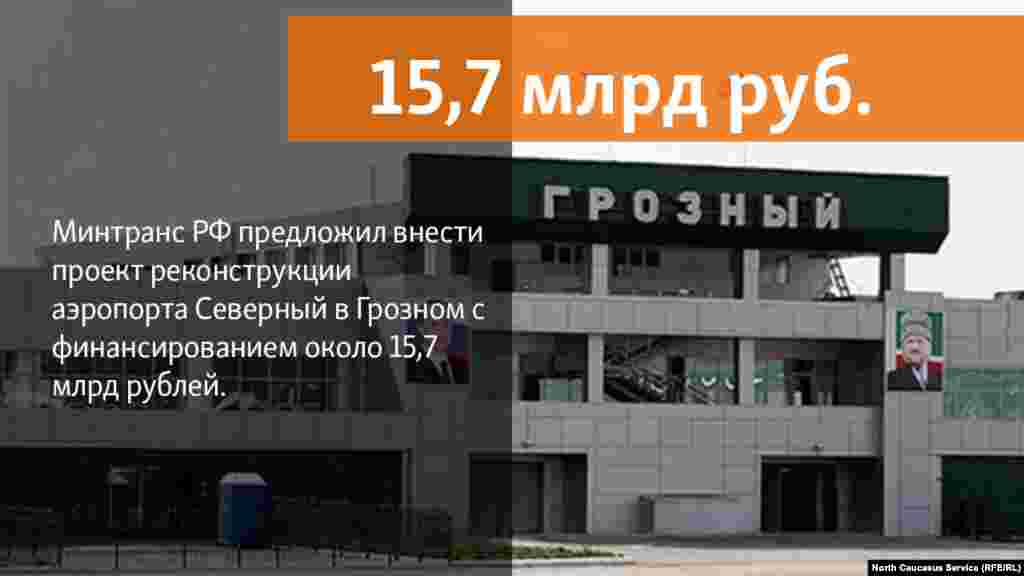 23.05.2018 // Аэропорт Северный&nbsp; в городе Грозном может обойтись бюджету в 16 миллиардов рублей.&nbsp; &nbsp; 