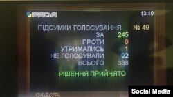 Табло в Верховной Раде Украины с итогами голосования за признание депортации крымских татар геноцидом