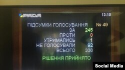 Голосование в Верховной Раде Украины о признании геноцидом депортации крымскотатарского народа, 12 ноября 2015 года